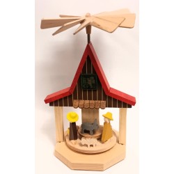 Wärmespiel Haus Christi Geburt Richard Glässer 1751