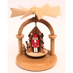 Wärmespiel Olbernhauer Reiterlein Jochim Kreißl