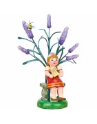 Jahresfiguren